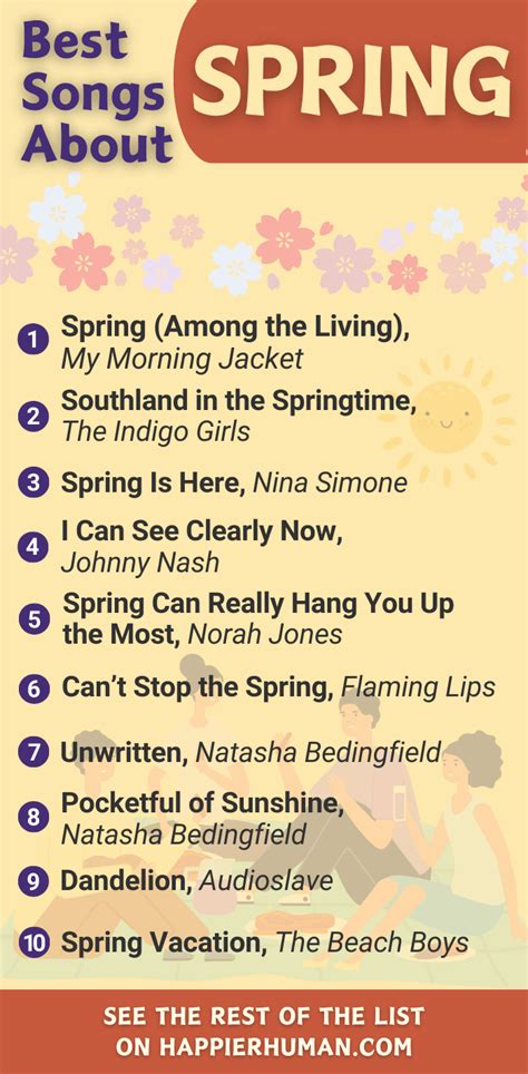 best songs for spring break|spring songs for seniors.